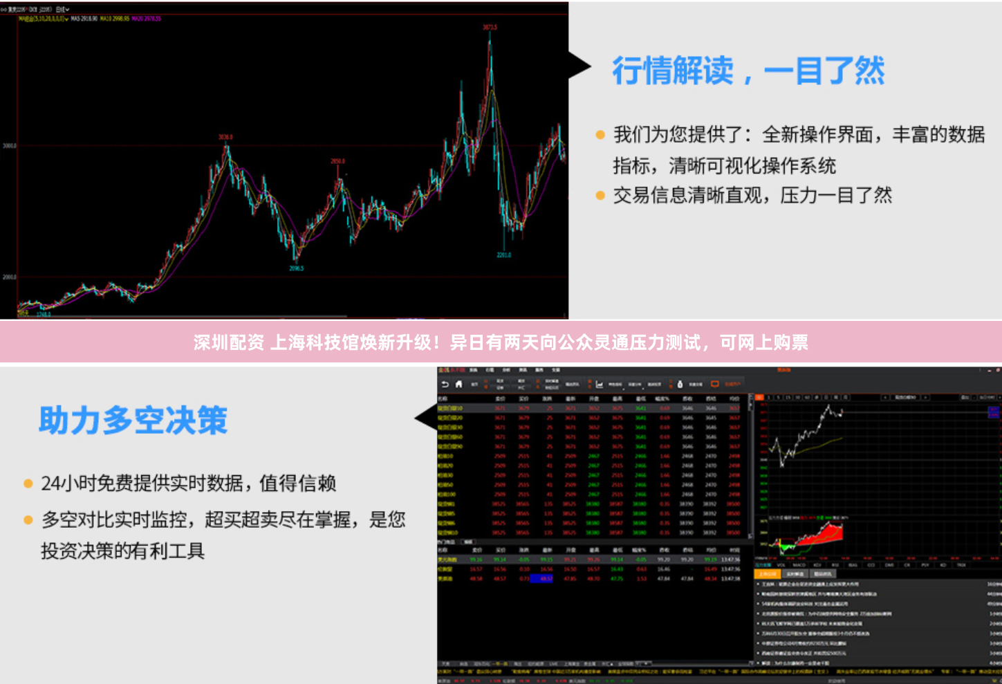 深圳配资 上海科技馆焕新升级！异日有两天向公众灵通压力测试，可网上购票