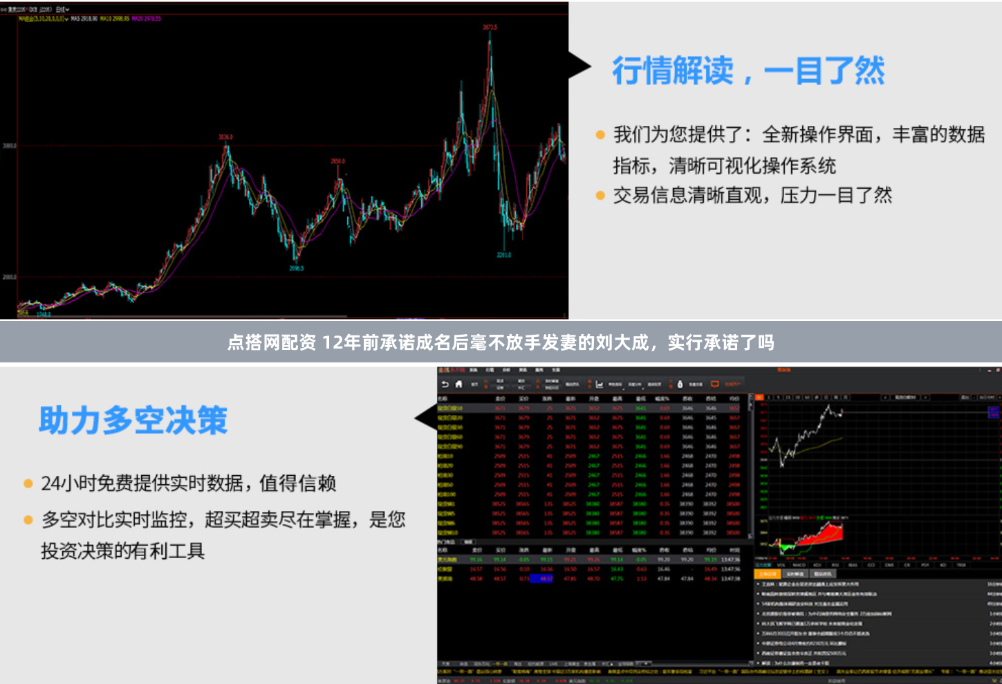 点搭网配资 12年前承诺成名后毫不放手发妻的刘大成，实行承诺了吗