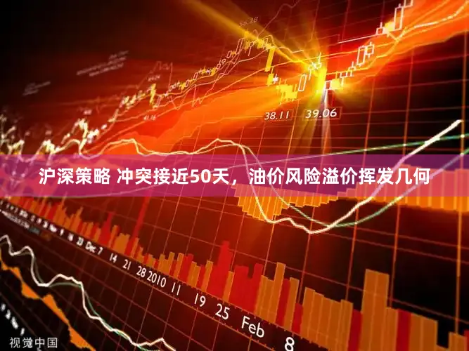沪深策略 冲突接近50天，油价风险溢价挥发几何